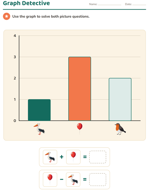 Preview of Graphs and Data worksheet featuring Things That Fly for grade 2