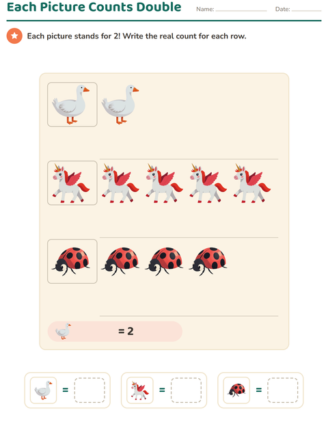 Preview of Graphs and Data worksheet featuring Things That Fly for grade 2