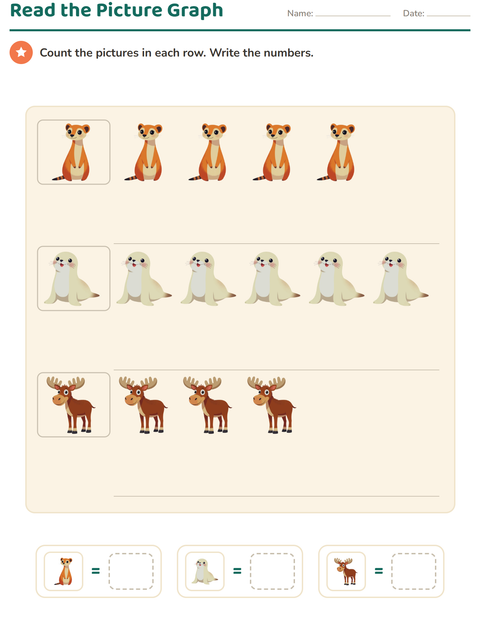 Preview of Graphs and Data worksheet featuring Zoo Animals for grade 1