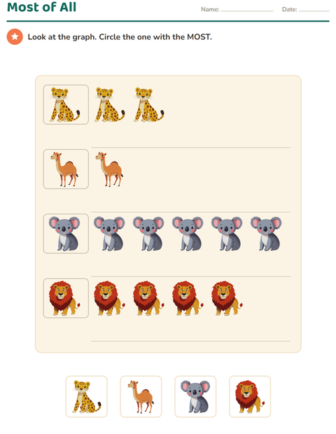 Preview of Graphs and Data worksheet featuring Zoo Animals for grade 1