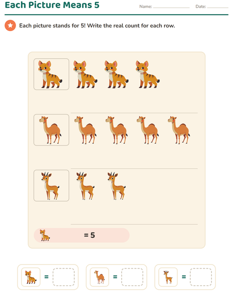 Preview of Graphs and Data worksheet featuring Zoo Animals for grade 3