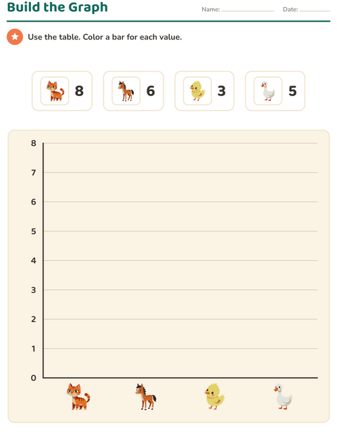 Preview of Graphs and Data worksheet featuring Farm Animals for grade 3