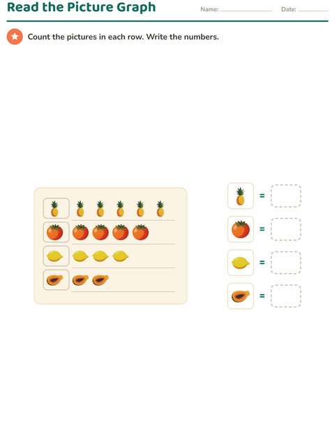 Grade 1 Graphing Worksheets: Read Picture Graphs and Bar Graphs — 4