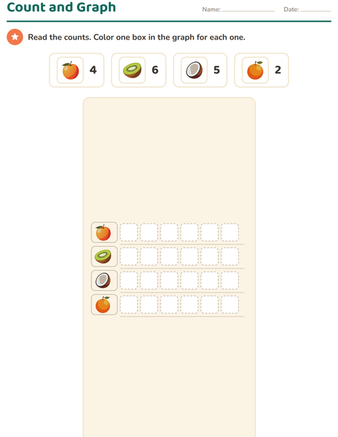 Preview of Graphs and Data worksheet featuring Fruits for grade 1