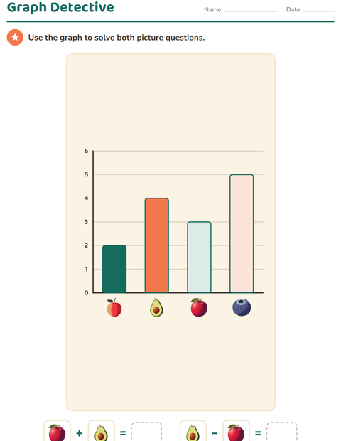 Grade 2 Graphing Worksheets: Bar Graphs, Pictographs, and Line Plots — 3
