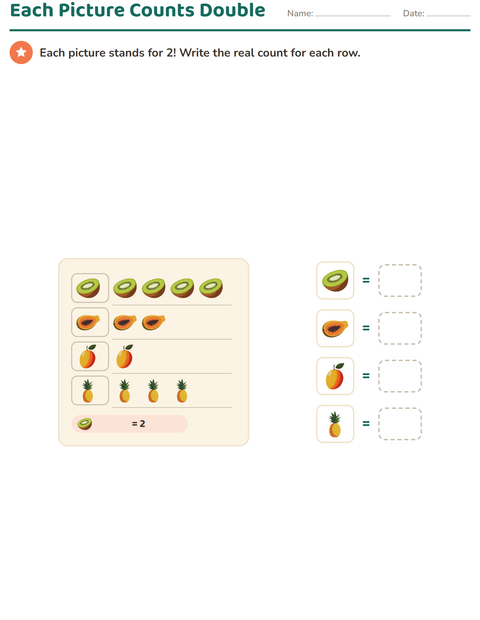 Grade 2 Graphing Worksheets: Bar Graphs, Pictographs, and Line Plots — 4