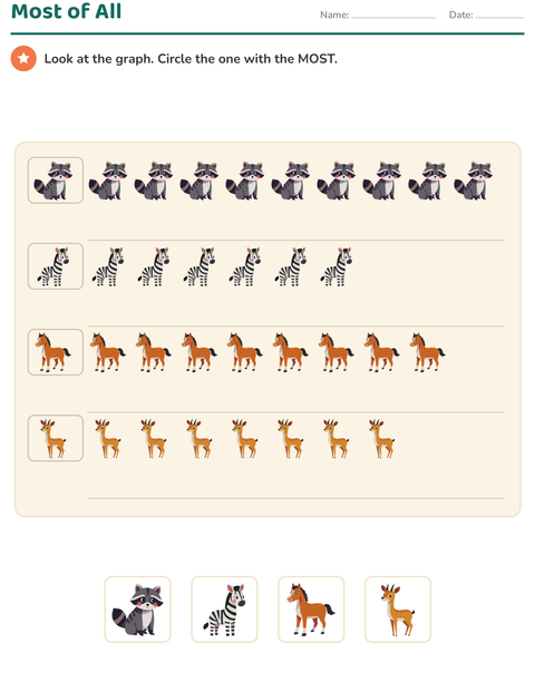 Preview of Graphs and Data worksheet featuring Animals for grade 1