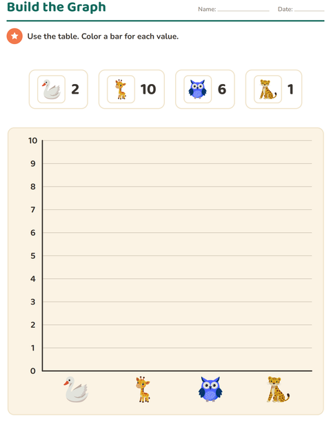 Preview of Graphs and Data worksheet featuring Animals for grade 3