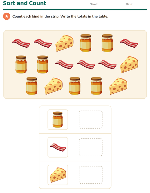 Preview of Graphs and Data worksheet featuring Breakfast for grade 1