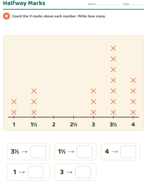 Preview of Graphs and Data worksheet featuring Classroom for grade 3