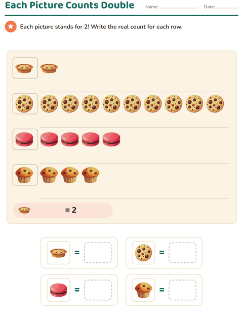 Preview of Graphs and Data worksheet featuring Desserts and Sweets for grade 2