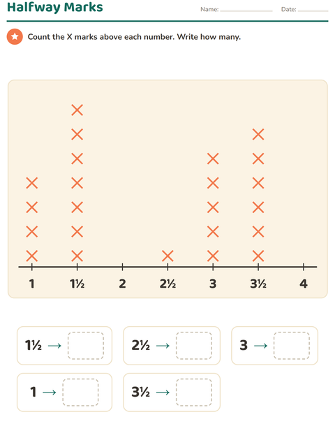Preview of Graphs and Data worksheet featuring Desserts and Sweets for grade 3