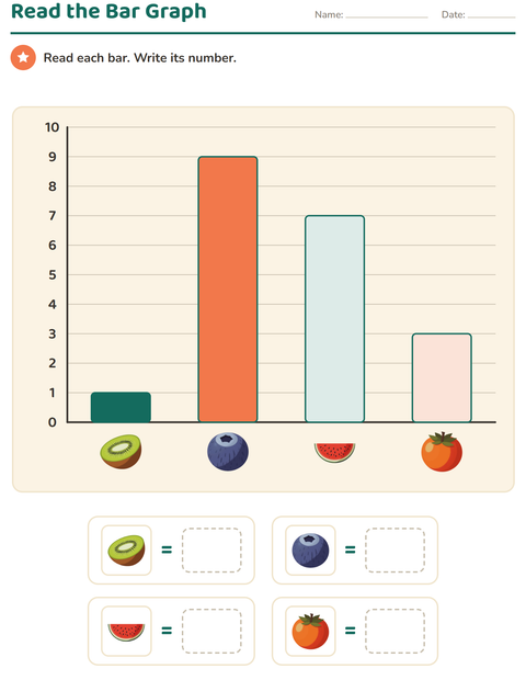 Preview of Graphs and Data worksheet featuring Fruits for grade 1