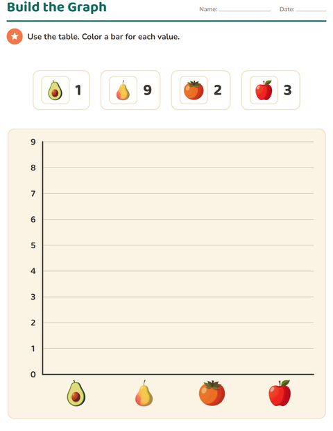 Preview of Graphs and Data worksheet featuring Fruits for grade 3