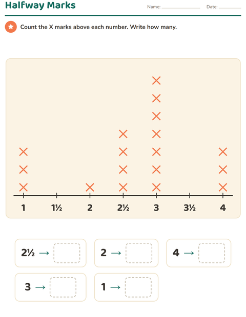 Preview of Graphs and Data worksheet featuring Fruits for grade 3