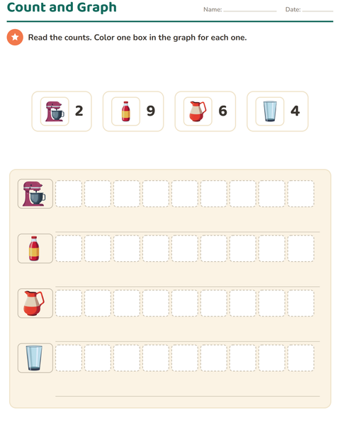 Preview of Graphs and Data worksheet featuring Kitchen Tools for grade 1