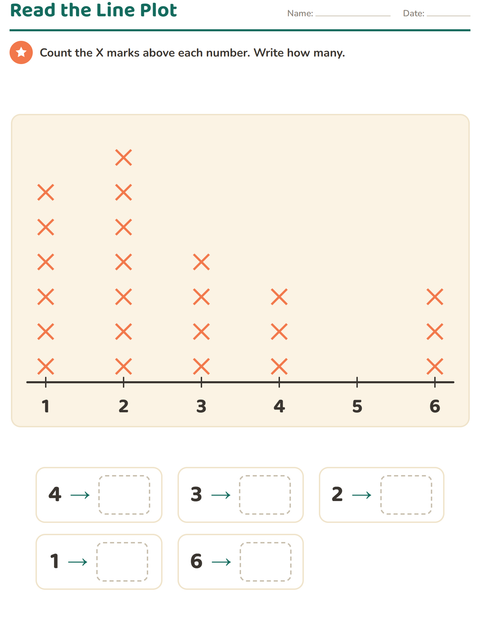 Preview of Graphs and Data worksheet featuring Kitchen Tools for grade 2