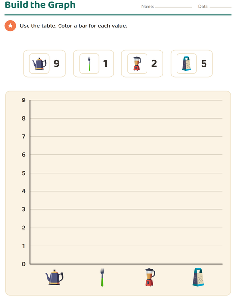 Preview of Graphs and Data worksheet featuring Kitchen Tools for grade 3