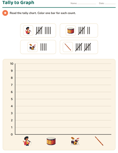 Preview of Graphs and Data worksheet featuring Music for grade 2