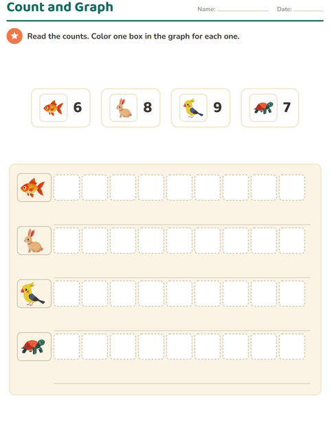 Preview of Graphs and Data worksheet featuring Pets for grade 1
