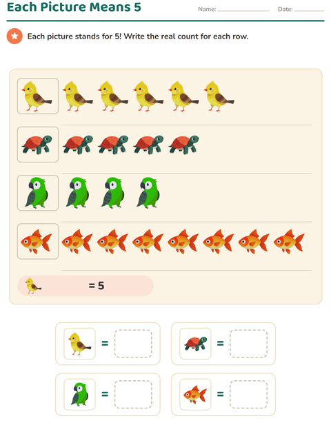 Preview of Graphs and Data worksheet featuring Pets for grade 3
