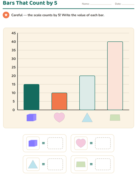 Preview of Graphs and Data worksheet featuring Shapes for grade 3