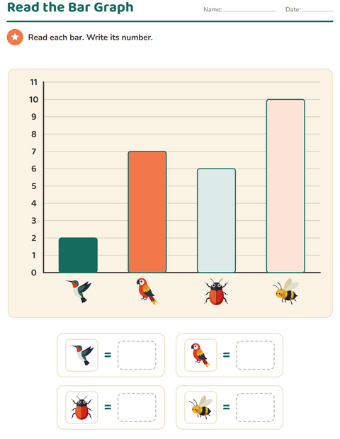 Preview of Graphs and Data worksheet featuring Things That Fly for grade 1