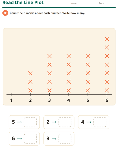 Preview of Graphs and Data worksheet featuring Things That Fly for grade 2