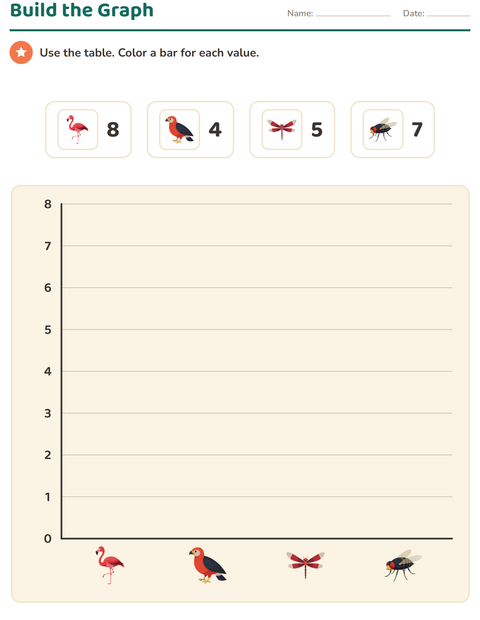 Preview of Graphs and Data worksheet featuring Things That Fly for grade 3