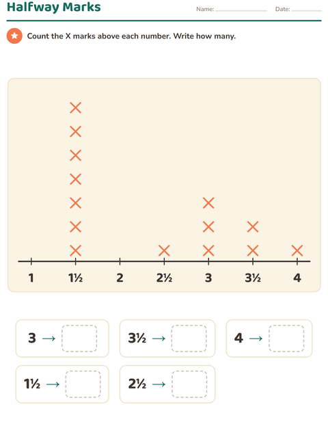 Halfway Marks — Vehicles