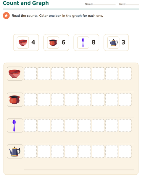 Preview of Graphs and Data worksheet featuring Kitchen Tools for grade 1