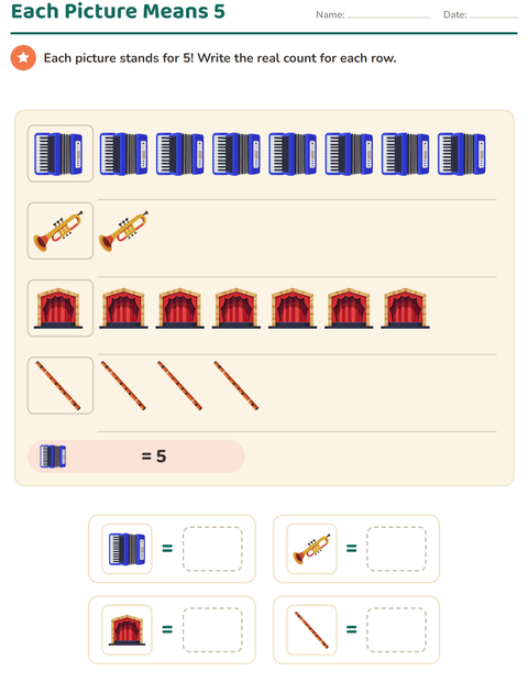 Preview of Graphs and Data worksheet featuring Music for grade 3
