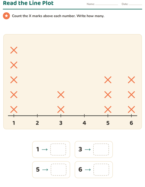 Preview of Graphs and Data worksheet featuring Pets for grade 2