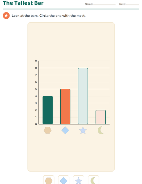 Preview of Graphs and Data worksheet featuring Shapes for grade 1