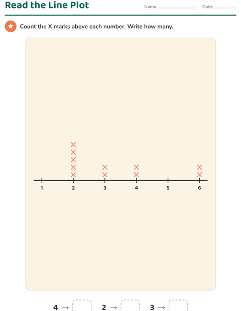 Preview of Graphs and Data worksheet featuring Shapes for grade 2