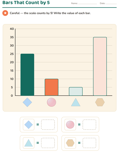 Preview of Graphs and Data worksheet featuring Shapes for grade 3