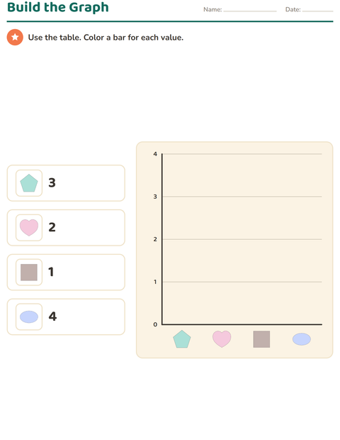 Preview of Graphs and Data worksheet featuring Shapes for grade 3