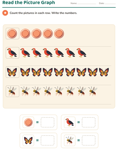 Preview of Graphs and Data worksheet featuring Things That Fly for grade 1
