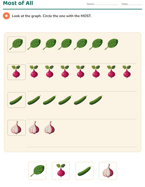 Preview of Graphs and Data worksheet featuring Vegetables for grade 1
