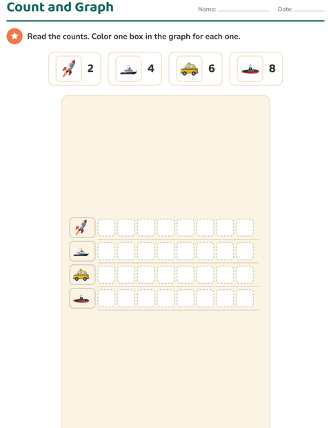 Preview of Graphs and Data worksheet featuring Vehicles for grade 1