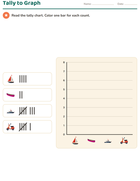 Preview of Graphs and Data worksheet featuring Vehicles for grade 2
