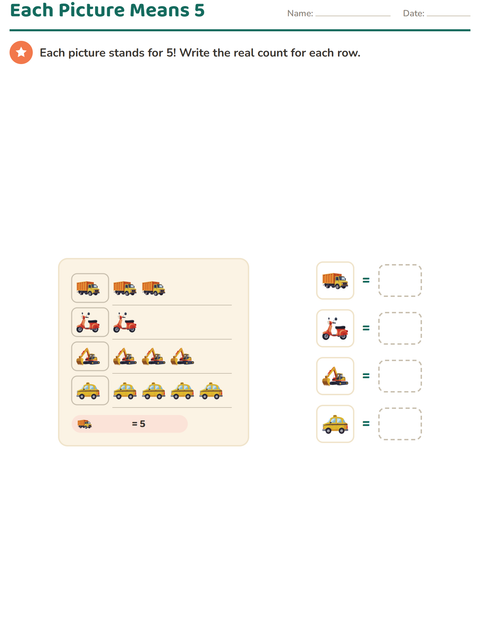 Preview of Graphs and Data worksheet featuring Vehicles for grade 3