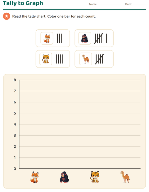 Preview of Graphs and Data worksheet featuring Zoo Animals for grade 2