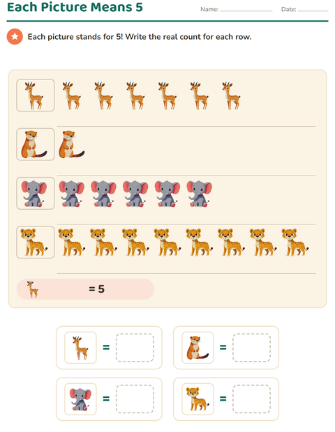 Preview of Graphs and Data worksheet featuring Zoo Animals for grade 3