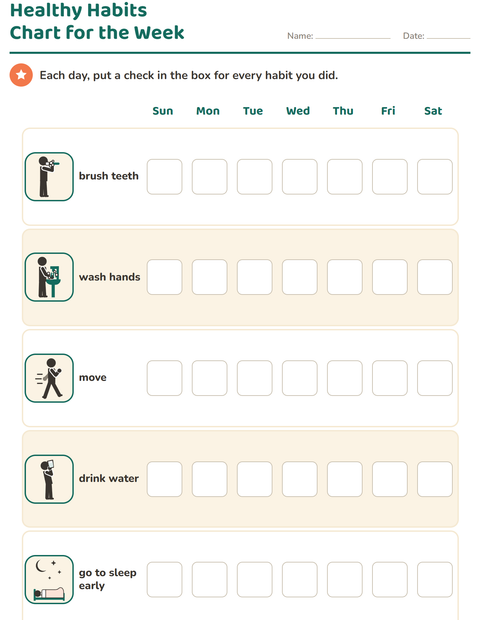 Preview of Healthy Habits Chart for the Week