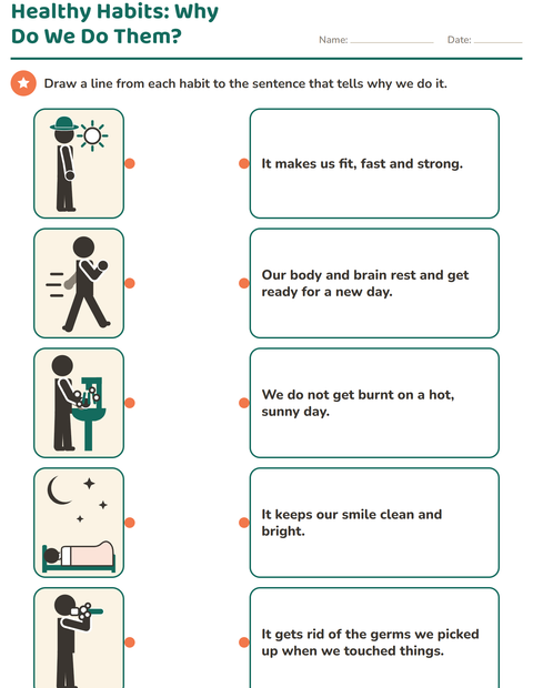 Preview of Healthy Habits: Why Do We Do Them?