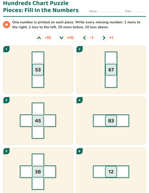 Preview of Hundreds Chart Puzzles worksheet for grade 1