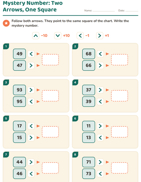 Preview of Hundreds Chart Puzzles worksheet for grade 2
