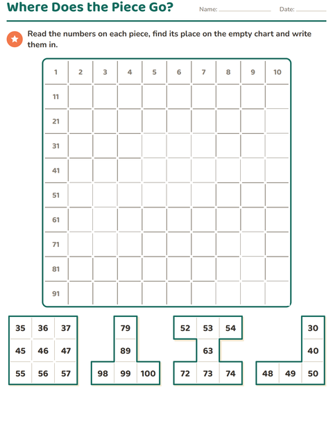 Preview of Hundreds Chart Puzzles worksheet for grade 1