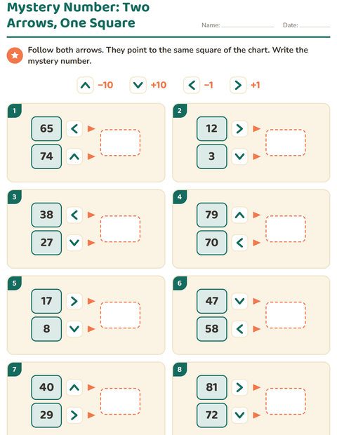Preview of Hundreds Chart Puzzles worksheet for grade 2